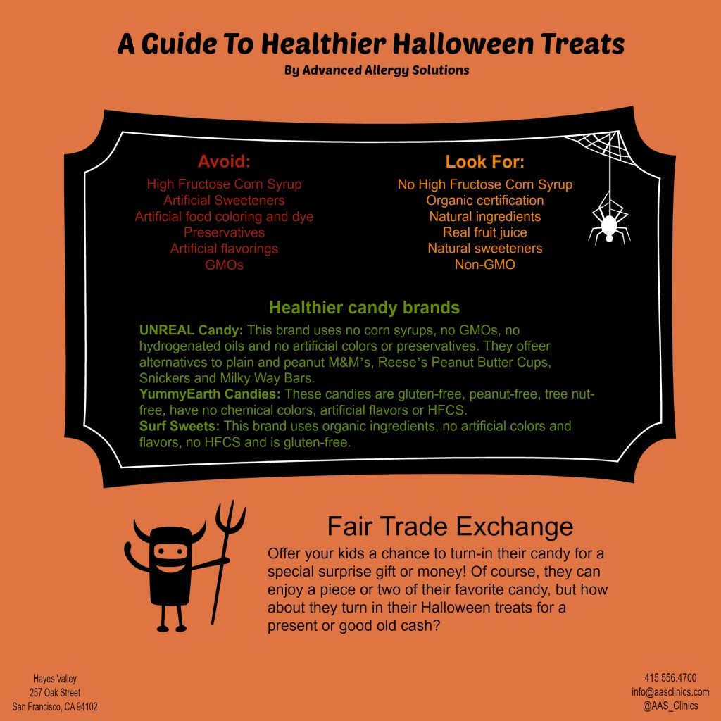 Halloween Guide Social Media